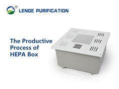 695 коробка нержавеющей стали HEPA × 250 × 695 с полной заваркой