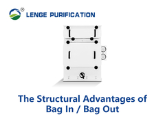 Структурные преимущества BIBO